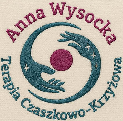 Terapie Zintegrowane Anna Wysocka